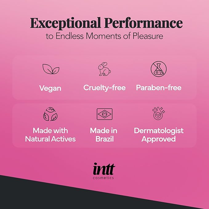 Intt(巴西) Babalub Vibra Gel HOT - 溫感振動凝膠 泡泡糖味 15ml