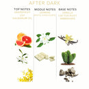 Eye of Love(美國) After Dark 女用 費洛蒙催情香水 (吸引男性) 50ml