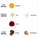 Eye of Love(美國) One Love 費洛蒙按摩蠟燭 (吸引男性)