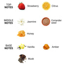 Eye of Love(美國) Confidence 費洛蒙按摩蠟燭 (吸引女性)