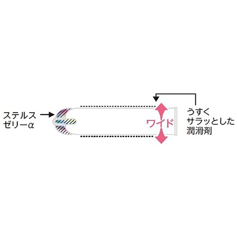 JEX(日本) Zone地帶 Premium 大碼 安全套 (6片裝)