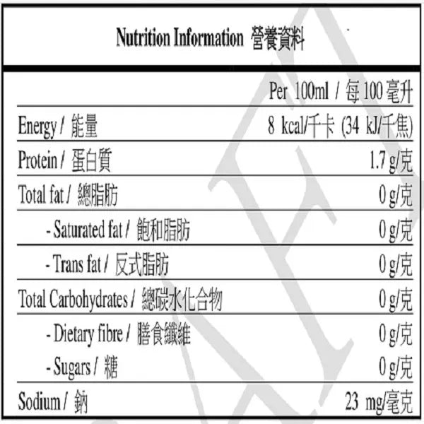 Cobeco Pharma(荷蘭) Spanish Love Drops Secrets 愛情慾望口服液 30ml