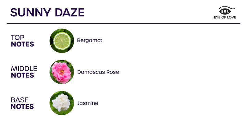 Eye of Love(美國) Bloom Sunny Daze 女用 費洛蒙催情香水 (吸引男性) 30ml