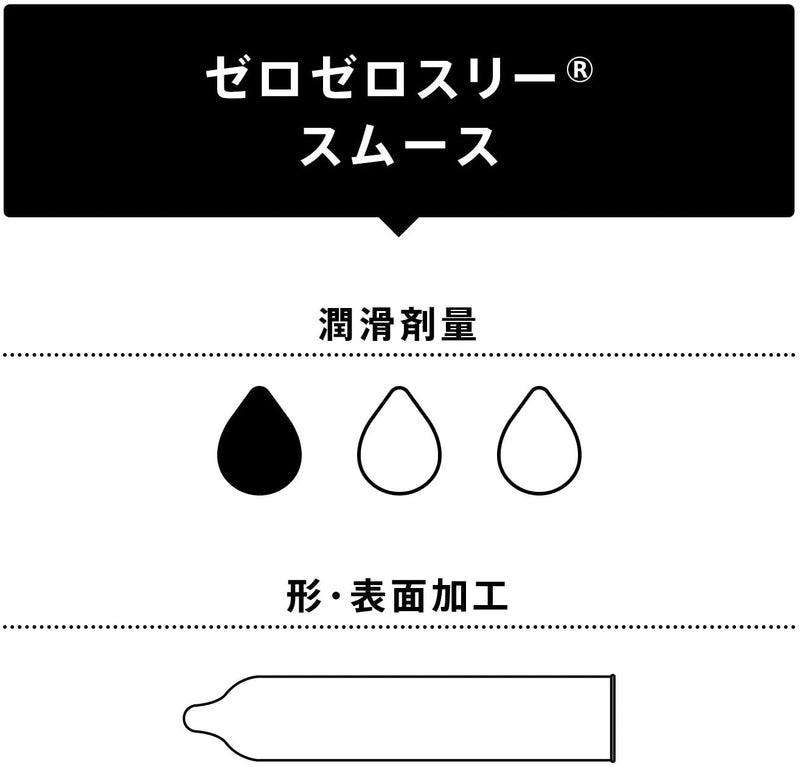 Okamoto 岡本(日本)0.03 平滑(日本版) 乳膠安全套 10片裝
