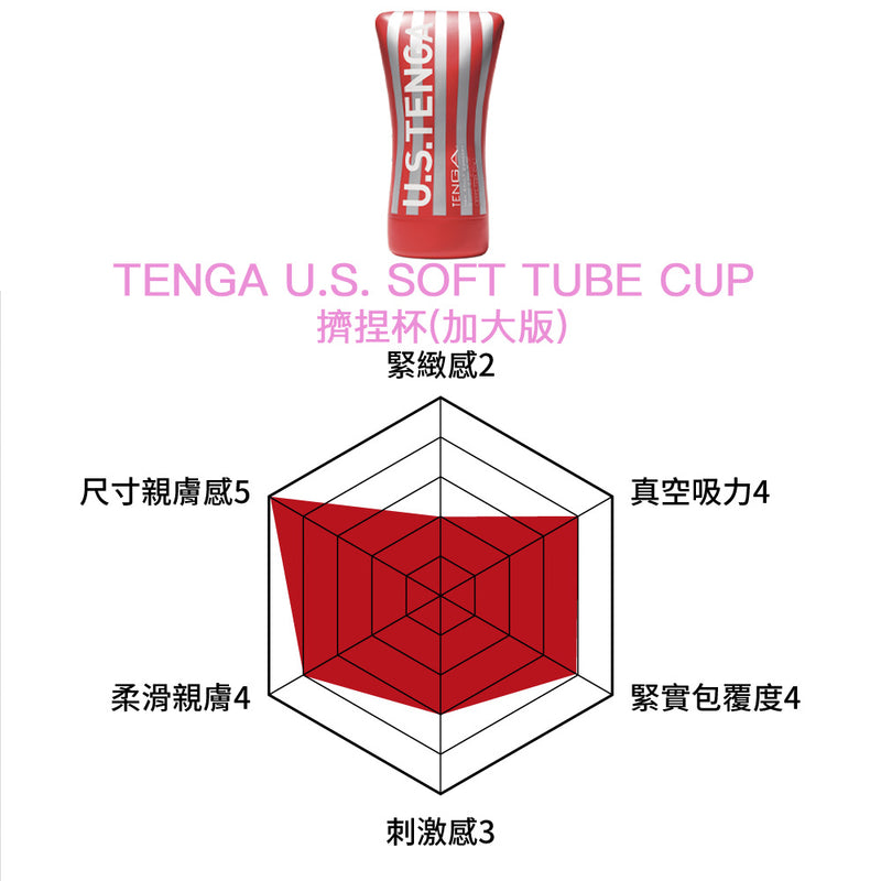 TENGA(日本)U.S. SOFT TUBE CUP 可擠捏飛機杯(加大版)