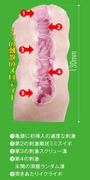 桃太郎映像出版(日本) 最強美女 Melody 飛機杯