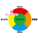 Toys Heart(日本) 真實的豐滿 (むっちリアル) 自慰杯