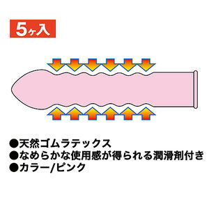 Sagami 相模(日本) Squeeze!!!擠壓感安全套 (5片裝/10片裝)