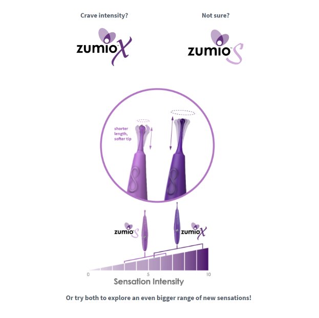 ZUMIO(美國) ZUMIO S 女性秒速高潮螺旋式搖擺按摩棒(紫色)