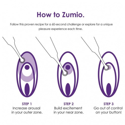 ZUMIO(美國)ZUMIO X 女性秒速高潮螺旋式搖擺按摩棒(深紫色)
