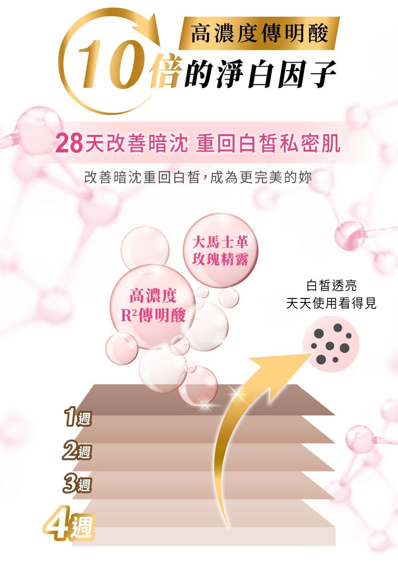 Relove(台灣) Feminine Skin Cleansing Gel 私密肌傳明酸美白潔淨精華凝露(120ml)