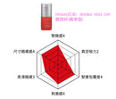 TENGA(日本) DOUBLE HOLE CUP 雙洞自慰杯(標準型)
